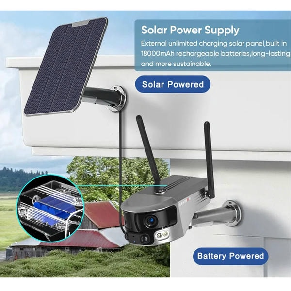 180 Gradi Telecamera Panoramica Solare 4K con Doppio Obiettivo e Tracciamento Intelligente