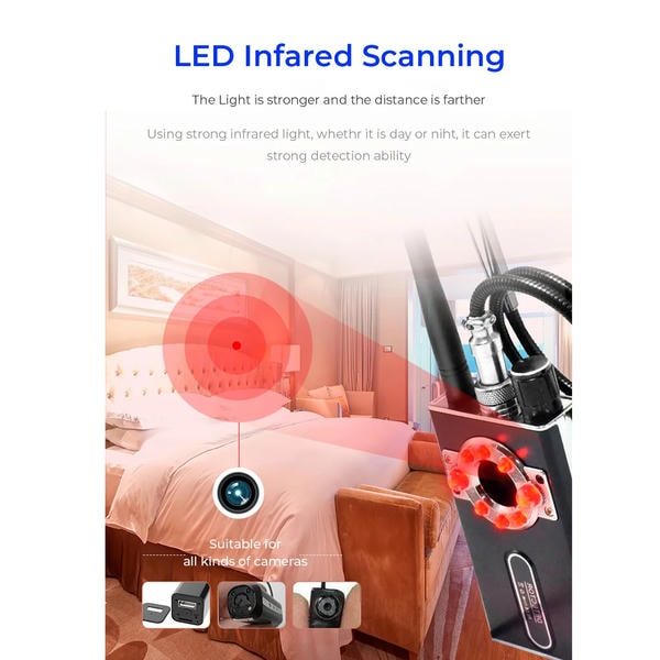 Rilevatore di Microspie Professionale– Anti-Spy Wireless 1MHz-8GHz, Scova Telecamere Nascoste, GPS, Trasmettitori, Modalità Intelligente