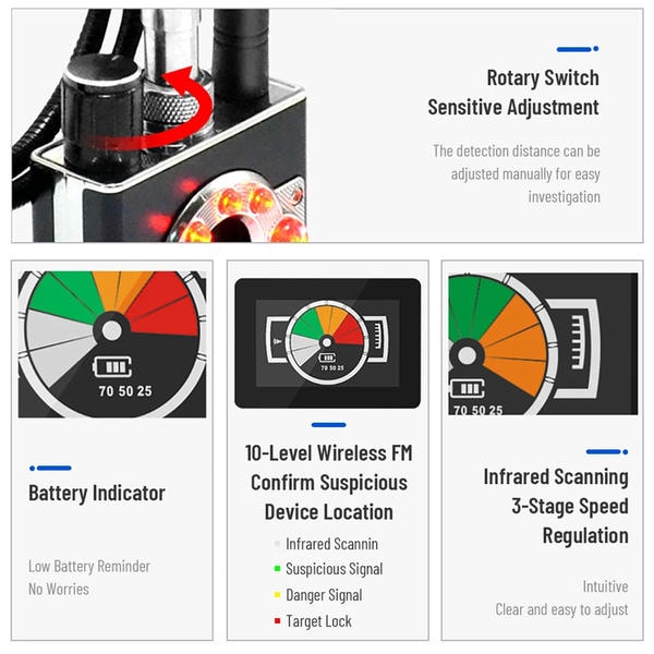 Rilevatore di Microspie Professionale– Anti-Spy Wireless 1MHz-8GHz, Scova Telecamere Nascoste, GPS, Trasmettitori, Modalità Intelligente