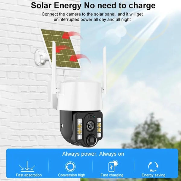 Videosorveglianza solare WiFi esterna impermeabile con rilevamento umano