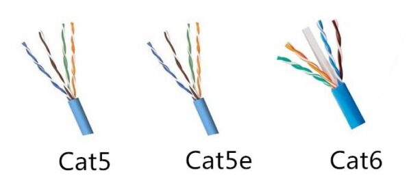Cavo Rete Lan Ethernet Rj45 Cat 5E