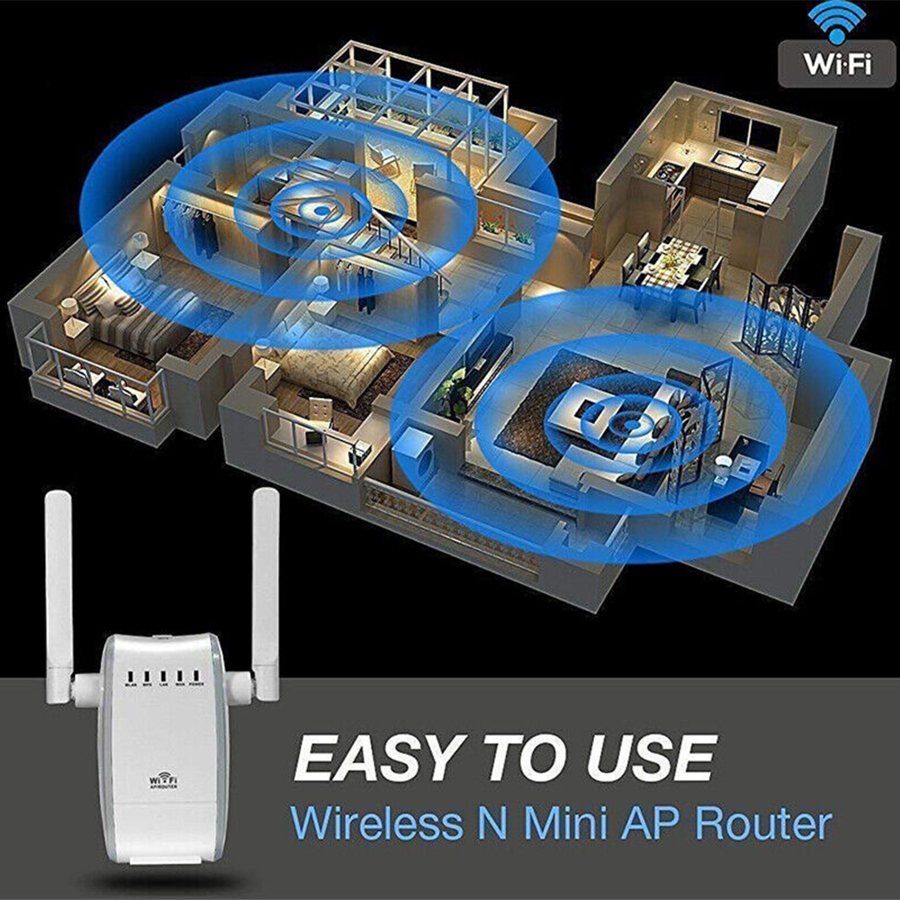 Router Ripetitore Wifi 300 Mbps Amplificatore Segnale Wireless 802.11
